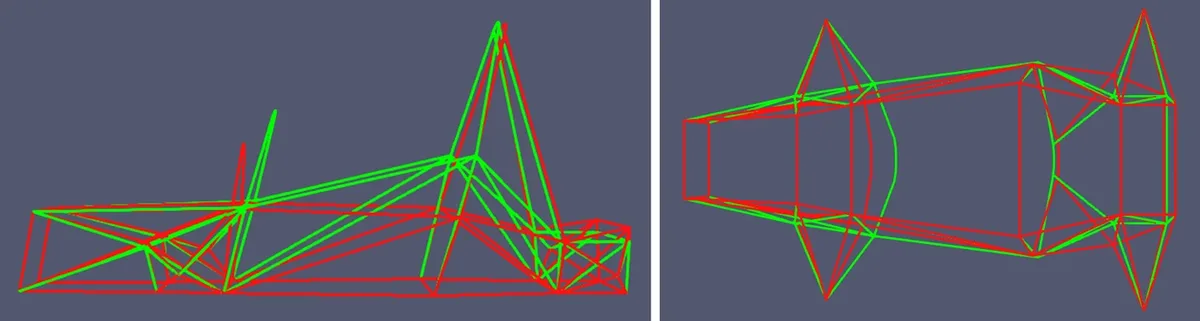 Initial and optimised frames overlaid in side and top views